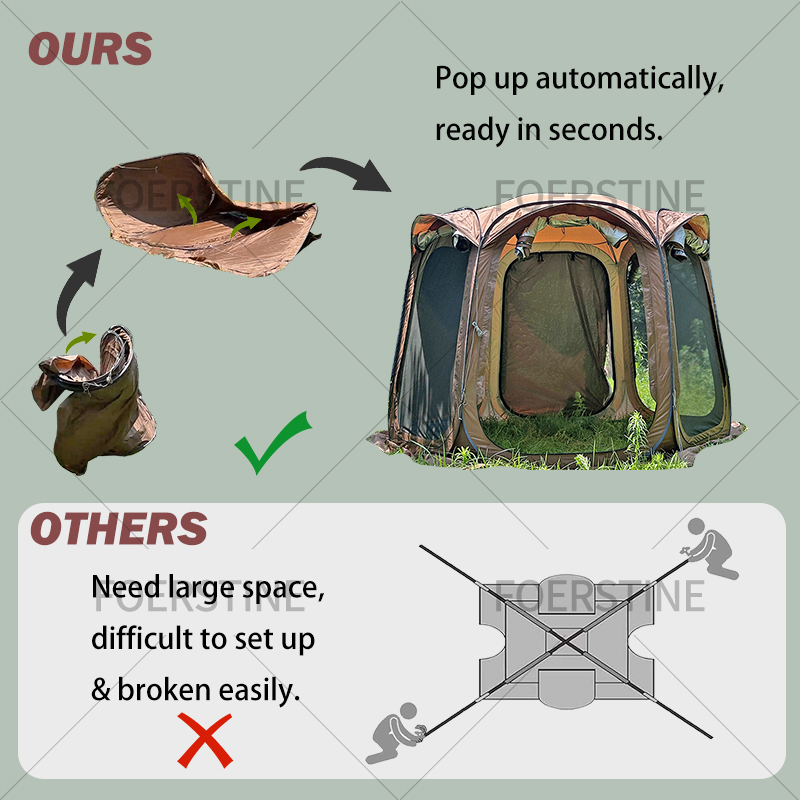 야외 캠핑 텐트 6인용 OEM ODM 가족용 방수 캐빈 - Outdoor Camping Canopy 리뷰 및 가격