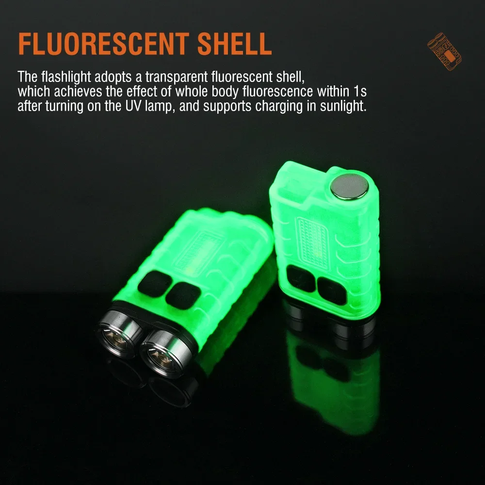 BORUiT V3 LED 키체인 휴대용 900LM ED - Outdoor Camping Glamping 리뷰 및 가격