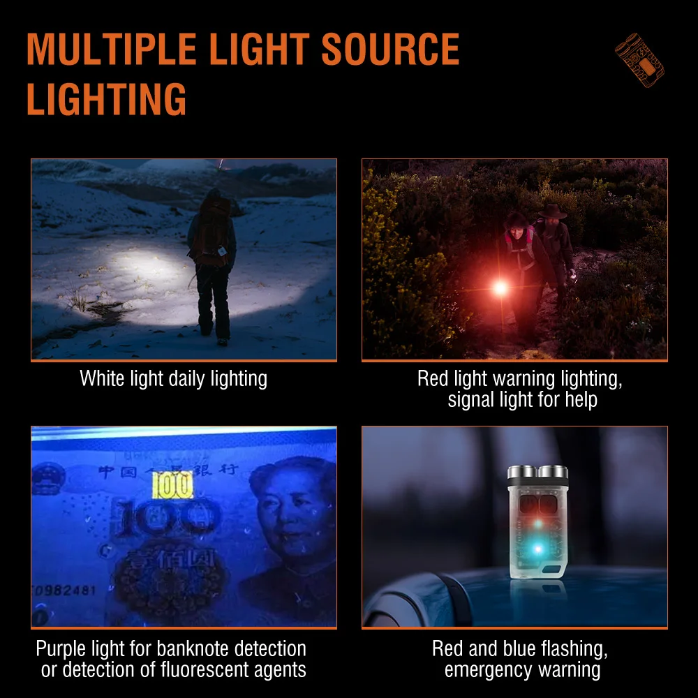 BORUiT V3 LED 키체인 휴대용 900LM ED - Outdoor Camping Glamping 리뷰 및 가격