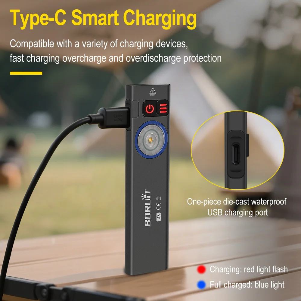 BORUiT U8 650LM EDC LED 손전등 타입 - Outdoor Camping Glamping 리뷰 및 가격
