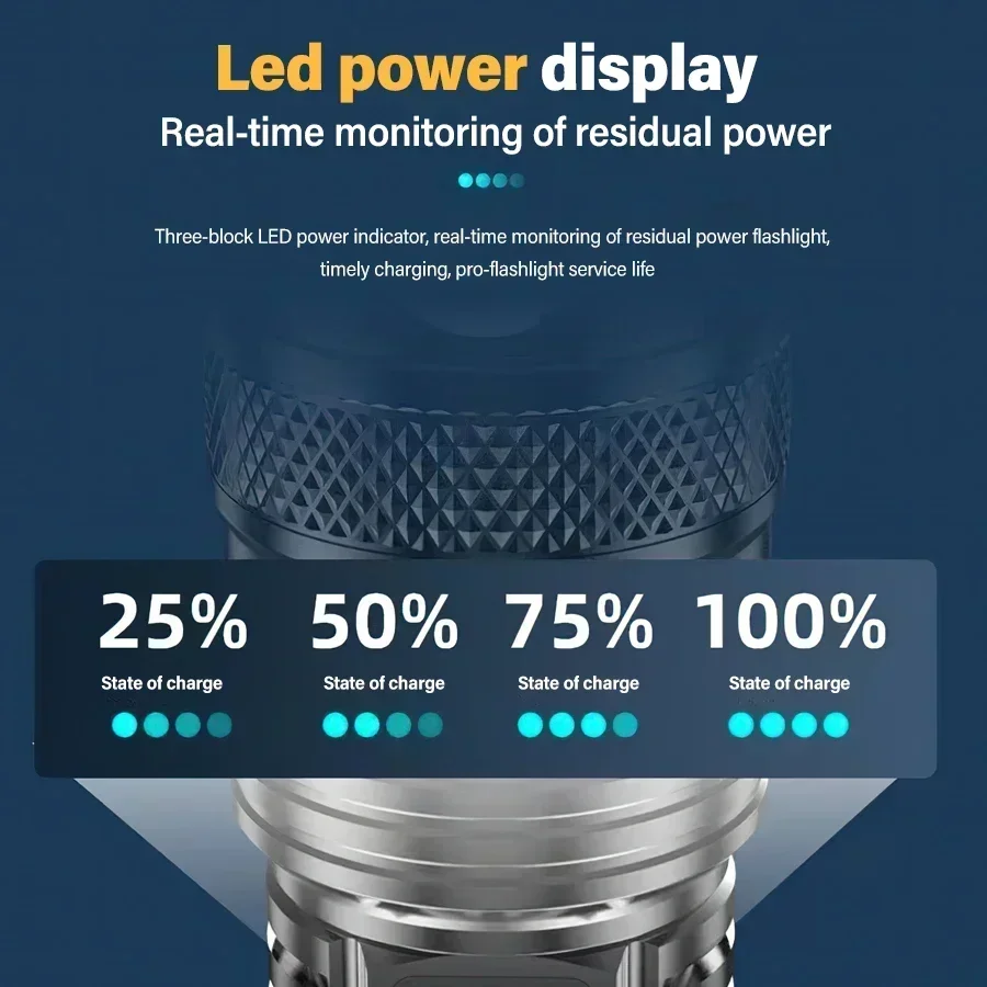 초강력 LED 손전등 타입-C 충전식 장거리 줌 전술  - Outdoor Camping Lantern 리뷰 및 가격