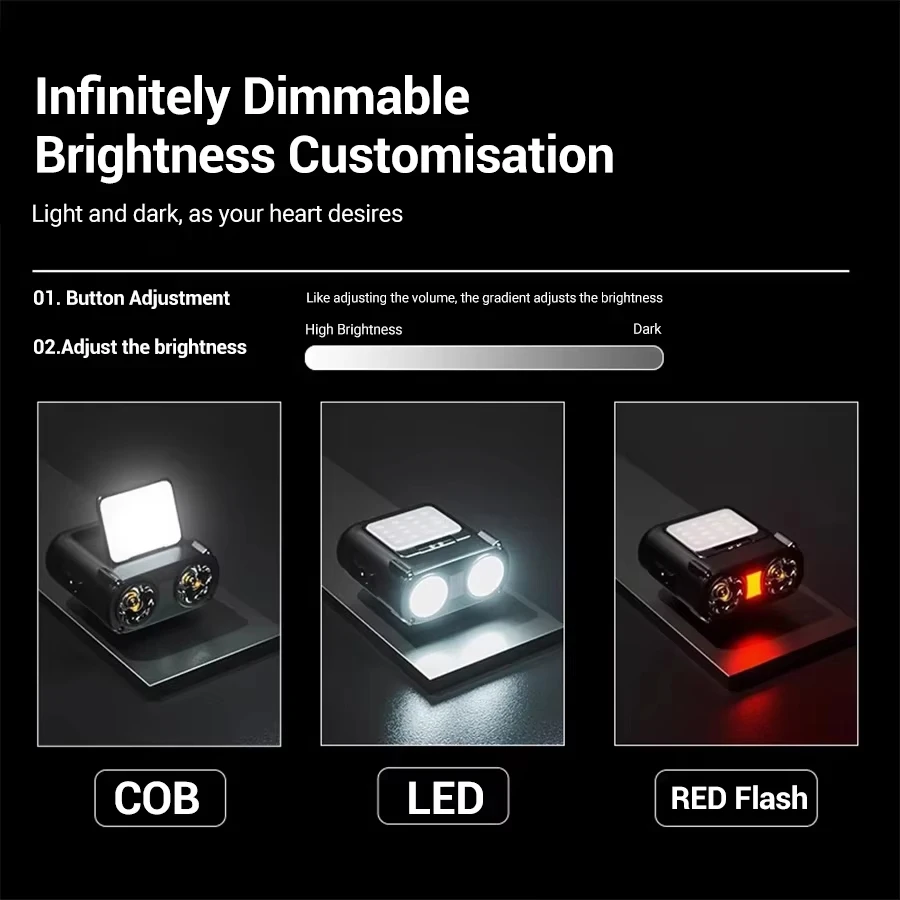 센서 COB LED 헤드램프 캡 클립 라이트 USB 충 - Outdoor Camping Glamping 리뷰 및 가격