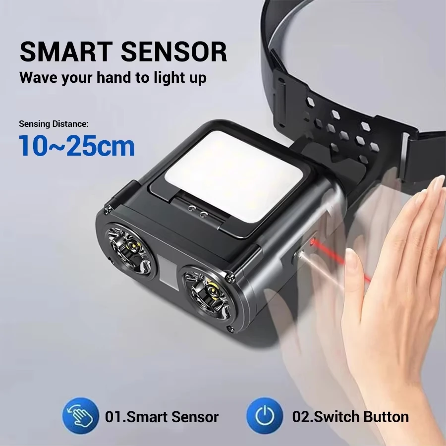 센서 COB LED 헤드램프 캡 클립 라이트 USB 충 - Outdoor Camping Glamping 리뷰 및 가격